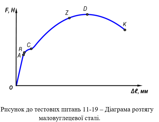 рис11-19.PNG