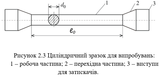 рис2.3.PNG